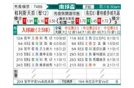 [南美杯] 帕莱斯蒂诺vs图尔克