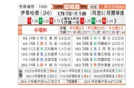 [亚冠] 阿布扎比统一vs吉达联合