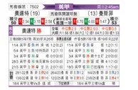 [英甲] 莱顿东方vs曼斯菲尔德