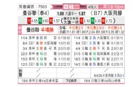 [亚冠二] 曼谷联合vs大阪钢巴