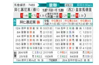 [欧冠] 拜仁慕尼黑vs皇家马德里