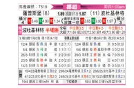 [挪超] 萨普斯堡vs博德闪耀