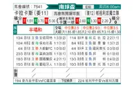 [南美杯] 加拉加斯vs佩特莱罗独立