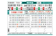 [南美杯] 百万富翁vs波士顿河