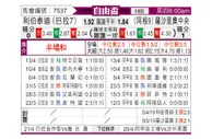 [解放杯] 亚松森自由vs罗萨里奥中央