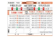 [亚女青] 中国女足U20vs日本女足U20