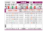 [解放杯] 克鲁塞罗vs智利天主大学
