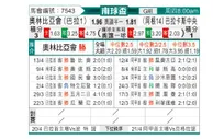 [南美杯] 亚松森奥林匹亚vs巴拉卡斯中央队