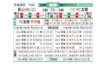 [韩K联] 蔚山HDvsFC首尔