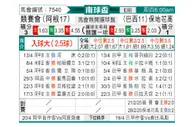 [南美杯] 竞技俱乐部vs博塔弗戈