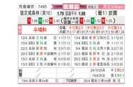 [欧联杯] 诺丁汉森林vs波尔图