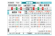 [欧会杯] 斯特拉斯堡vs美因茨