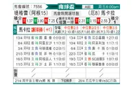 [南美杯] 泰格雷vs马卡拉