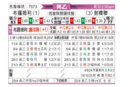 [英乙] 布罗姆利vs剑桥联