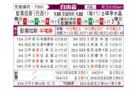 [解放杯] 帕尔梅拉斯vs水晶竞技队