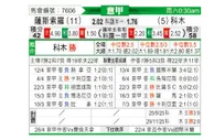 [意甲] 萨索洛vs科莫