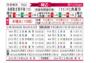 [荷乙] 乌德勒支青年队vsFC埃因霍温