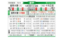 [意甲] 国际米兰vs卡利亚里