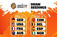 FIBA公布女篮世界杯抽签分档：中国第二档 日韩三档