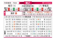 [荷乙] 海牙vs瓦尔韦克