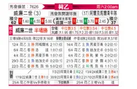 [荷乙] 威廉二世vs阿尔克马尔青年队