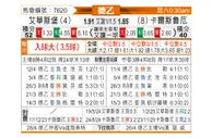 [德乙] 埃弗斯堡vs卡尔斯鲁厄