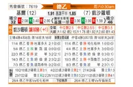 [德乙] 荷尔斯泰因vs凯泽斯劳滕
