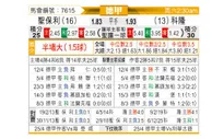 [德甲] 圣保利vs科隆