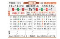 [亚冠] 吉达国民vs柔佛