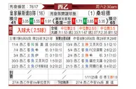 [西乙] 皇家社会B队vs桑坦德竞技