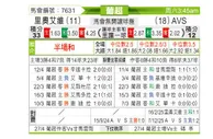 [葡超] 里奥阿维vsAVS俱乐部