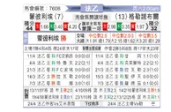 [法乙] 蒙彼利埃vs格勒诺布尔