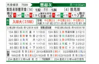 [墨西联] 圣路易斯竞技vs美洲狮