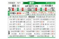 [意甲] 罗马vs亚特兰大