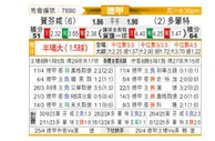 [德甲] 霍芬海姆vs多特蒙德