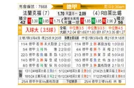 [德甲] 法兰克福vsRB莱比锡