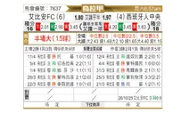 [乌拉甲] 阿尔比恩vs西班牙中心