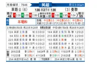 [英超] 切尔西vs曼彻斯特联