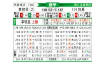 [意甲] 那不勒斯vs拉齐奥