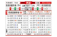 [西杯] 马德里竞技vs皇家社会