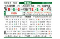 [墨西联] 马萨特兰FCvs克雷塔罗