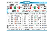 [法甲] 摩纳哥vs欧塞尔