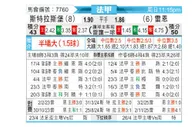 [法甲] 斯特拉斯堡vs雷恩