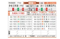 [亚冠] 多哈国民vs侯塞因