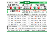 [意甲] 克雷莫纳vs都灵