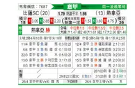 [意甲] 比萨vs热那亚
