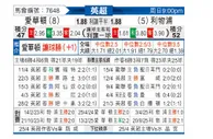 [英超] 埃弗顿vs利物浦