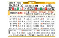 [德甲] 拜仁慕尼黑vs斯图加特