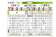 [葡超] 葡萄牙体育vs本菲卡