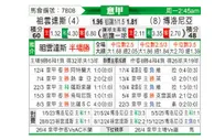 [德甲] 尤文图斯vs博洛尼亚